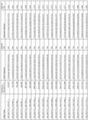 Figure imgf000159_0001