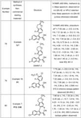 Figure imgf000147_0001