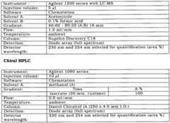 Figure imgf000029_0002