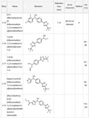 Figure imgf000077_0001