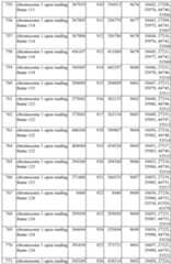 Figure imgf000151_0001