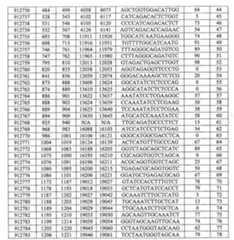Figure 108131991-A0202-12-0108-40