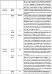 Figure imgf000138_0001