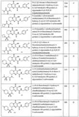 Figure imgf000080_0001