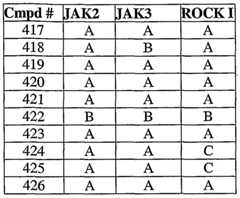 Figure imgf000168_0001