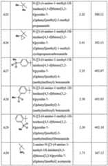 Figure imgf000096_0001