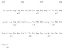 Figure 108123466-A0305-02-0653-649