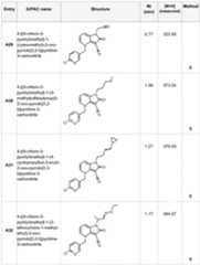 Figure imgf000082_0001