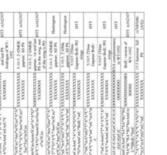 Figure imgf000564_0001