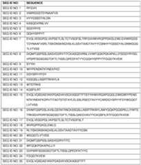 Figure imgf000137_0001