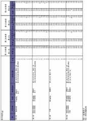 Figure BDA0001618530430000501