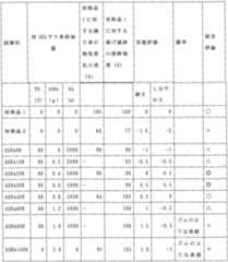 Figure imgf000013_0001