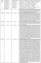 Figure imgf000324_0001