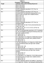 Figure imgf000038_0001