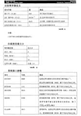 Figure A20058004482200661