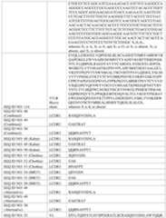 Figure imgf000173_0001