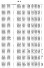 Figure 2022033877000234