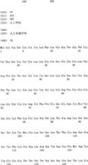 Figure IPA0000175387180001541