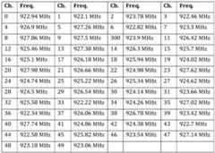 Figure imgf000010_0001