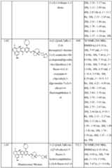 Figure imgf000157_0001