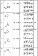 Figure imgf000112_0001