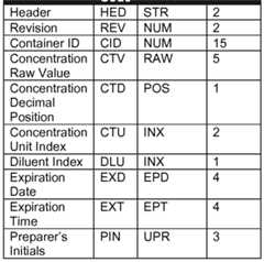 Figure imgf000019_0003
