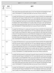 Figure 2022023052000124