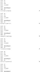 Figure IDA0001908093610000671