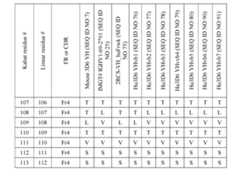 Figure imgf000092_0001