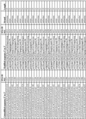 Figure imgf000213_0001