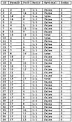 Figure imgf000031_0001