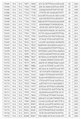 Figure 107139428-A0305-02-0160-144