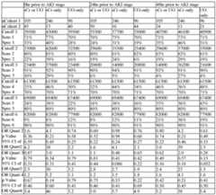 Figure imgf000130_0002