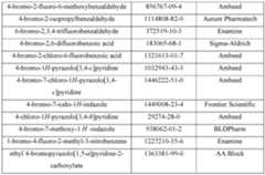 Figure imgf000178_0002