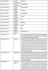 Figure imgf000165_0001