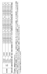 Figure 2024503402000058