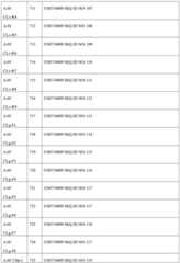 Figure BDA0002356059890000621