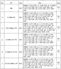 Figure imgf000047_0002