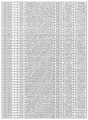 Figure imgf000381_0001