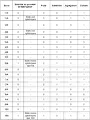 Figure imgf000048_0001