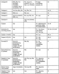 Figure imgf000021_0001