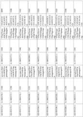 Figure imgf000235_0001