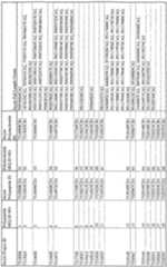 Figure imgf000112_0001