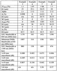 Figure imgf000015_0002
