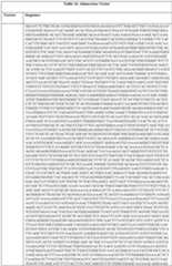 Figure imgf000212_0001