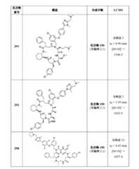 Figure 2022507958000107