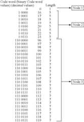 Figure US07739119-20100615-C00001