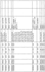 Figure imgf000244_0002