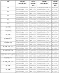 Figure imgf000064_0001