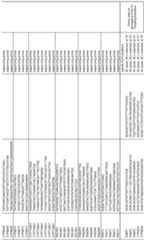 Figure imgf000027_0001